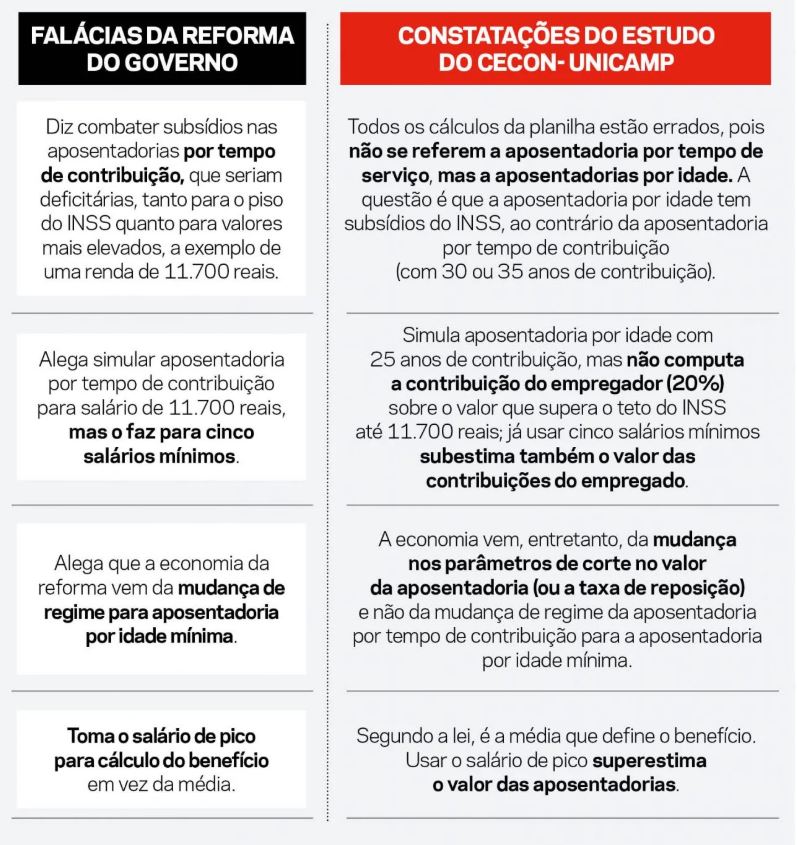 Firme e forte, jogo do bicho migra para grupos de WhatsApp como bolão -  Capital - Campo Grande News